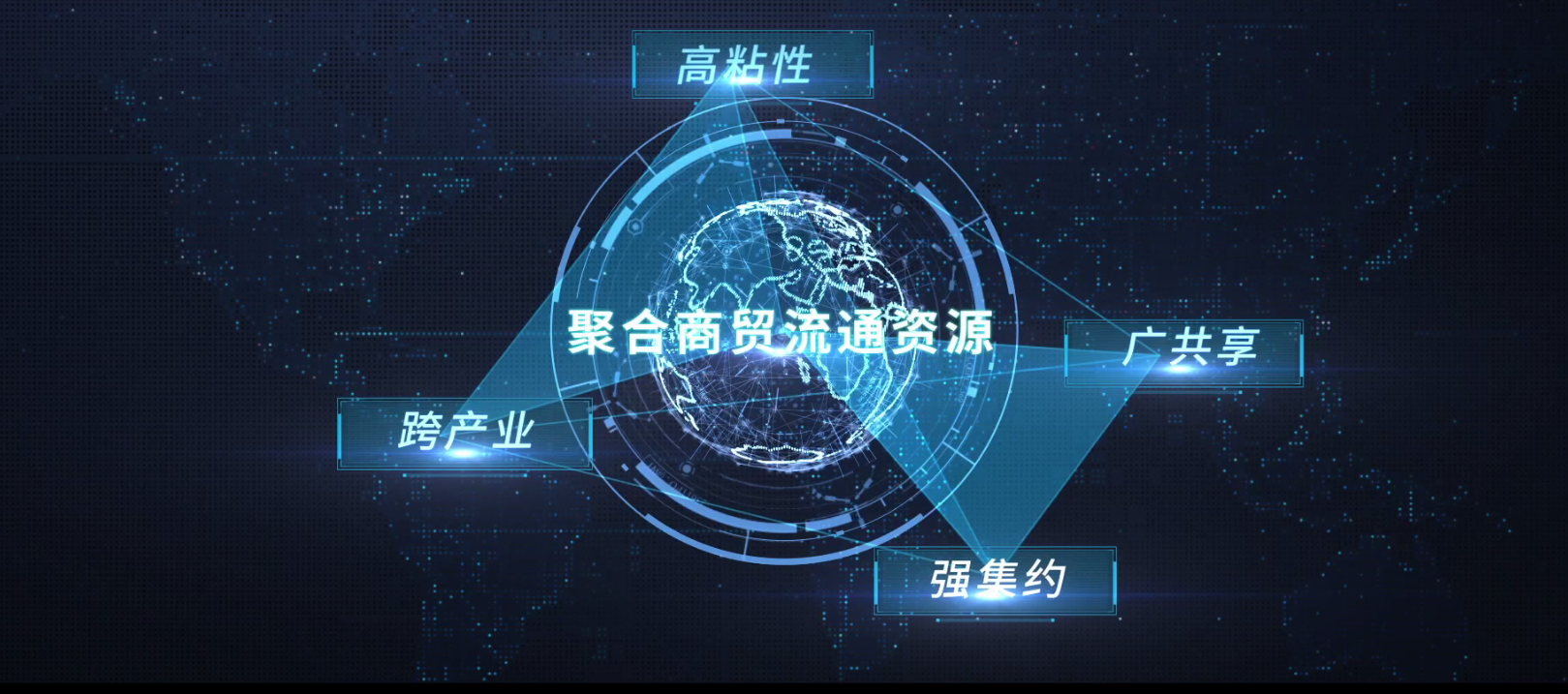 聚盟共建助力物流企业提高货物追踪能力